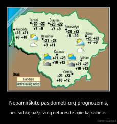 Nepamirškite pasidomėti orų prognozėmis, - nes sutikę pažįstamą neturėsite apie ką kalbėtis.