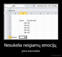 Nesukelia neigiamų emocijų  - jokia automatika