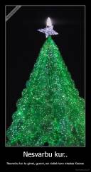 Nesvarbu kur.. - Nesvarbu kur tu gimei, gyveni, esi vistiek tavo miestas Kaunas