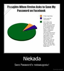 Niekada - Savo Password'o neissaugosiu!
