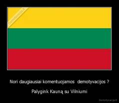 Nori daugiausiai komentuojamos  demotyvacijos ? - Palygink Kauną su Vilniumi