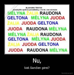 Nu, - kiek šiandien gėrei?