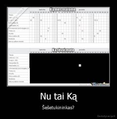 Nu tai Ką - Šešetukininkas?