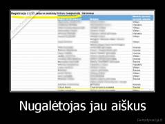 Nugalėtojas jau aiškus - 