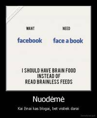 Nuodėmė - Kai žinai kas blogai, bet vistiek darai