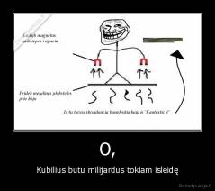 O, - Kubilius butu milijardus tokiam isleidę