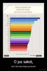 O jus sakot, - kad Lietuvoje blogai gyvenam