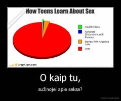O kaip tu, - sužinojei apie seksa?