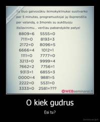 O kiek gudrus - Esi tu?