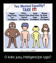O koks jusų inteligencijos lygis? - 