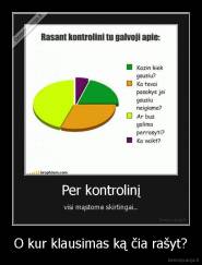 O kur klausimas ką čia rašyt? - 