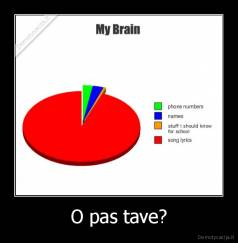 O pas tave? - 