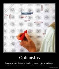 Optimistas - žmogus sprendžiantis kryžiažodį parkeriu, o ne pieštuku. 