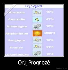 Orų Prognozė - 
