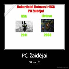 PC žaidėjai - USA vs LTU
