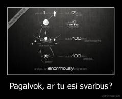 Pagalvok, ar tu esi svarbus? - 