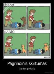 Pagrindinis skirtumas - Tarp šunų ir kačių