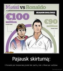 Pajausk skirtumą: - C.Ronaldo per čempionatą įmušė tiek įvarčių, kiek L.Messi per varžybas.