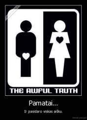 Pamatai... - Ir pasidaro viskas aišku.