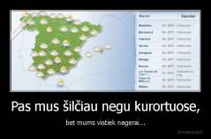 Pas mus šilčiau negu kurortuose, - bet mums vistiek negerai...