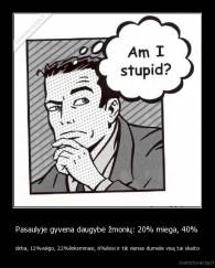 Pasaulyje gyvena daugybė žmonių: 20% miega, 40%  - dirba, 12%valgo, 22%linksminasi, 6%ilsisi ir tik vienas durnelis visą tai skaito