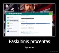 Paskutinis procentas - ilgiausias.