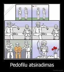 Pedofilu atsiradimas - 