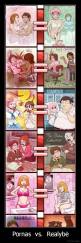 Pornas  vs.  Realybė - 