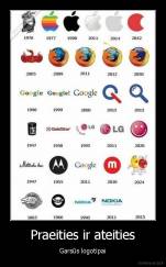 Praeities ir ateities - Garsūs logotipai