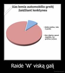 Raidė 'W' viską galį - 