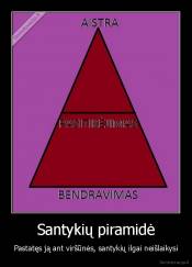 Santykių piramidė - Pastatęs ją ant viršūnės, santykių ilgai neišlaikysi