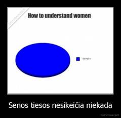 Senos tiesos nesikeičia niekada - 