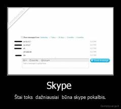 Skype  - Štai toks  dažniausiai  būna skype pokalbis.