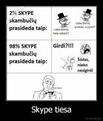 Skype tiesa - 