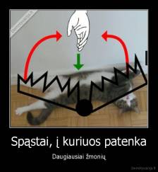 Spąstai, į kuriuos patenka - Daugiausiai žmonių