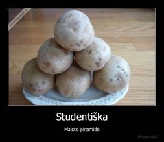 Studentiška - Maisto piramidė