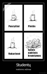 Studentų - maitinimo režimas