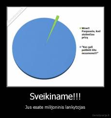 Sveikiname!!! - Jus esate milijoninis lankytojas