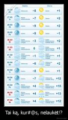 Tai ką, kur#@s, nelaukėt!? - 