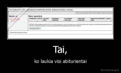 Tai, - ko laukia visi abiturientai