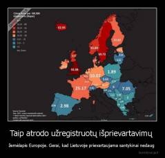 Taip atrodo užregistruotų išprievartavimų  - žemėlapis Europoje. Gerai, kad Lietuvoje prievartaujama santykinai nedaug 