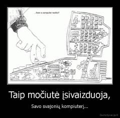 Taip močiutė įsivaizduoja, - Savo svajonių kompiuterį...