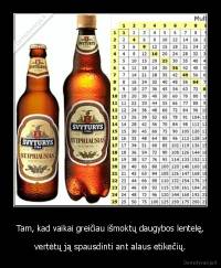 Tam, kad vaikai greičiau išmoktų daugybos lentelę, - vertėtų ją spausdinti ant alaus etikečių.