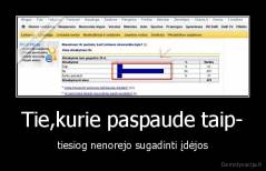 Tie,kurie paspaude taip- - tiesiog nenorejo sugadinti įdėjos