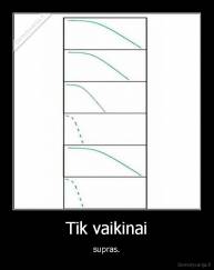 Tik vaikinai - supras.