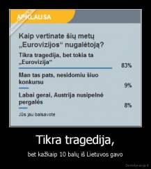 Tikra tragedija, - bet kažkaip 10 balų iš Lietuvos gavo