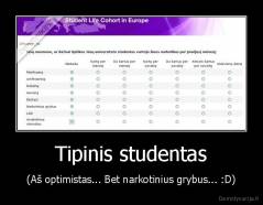 Tipinis studentas - (Aš optimistas... Bet narkotinius grybus... :D)