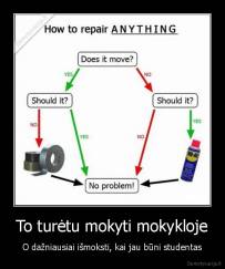 To turėtu mokyti mokykloje - O dažniausiai išmoksti, kai jau būni studentas