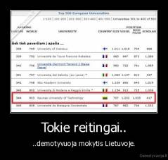 Tokie reitingai.. - ..demotyvuoja mokytis Lietuvoje.