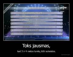 Toks jausmas, - kad 3 ir 4 vietos turėtų būti sukeistos.